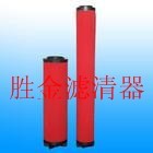 PALL颇尓液压滤芯